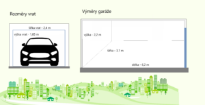 Prodej garáže Ostrava ul. Pod Výtahem - Výměry garáže